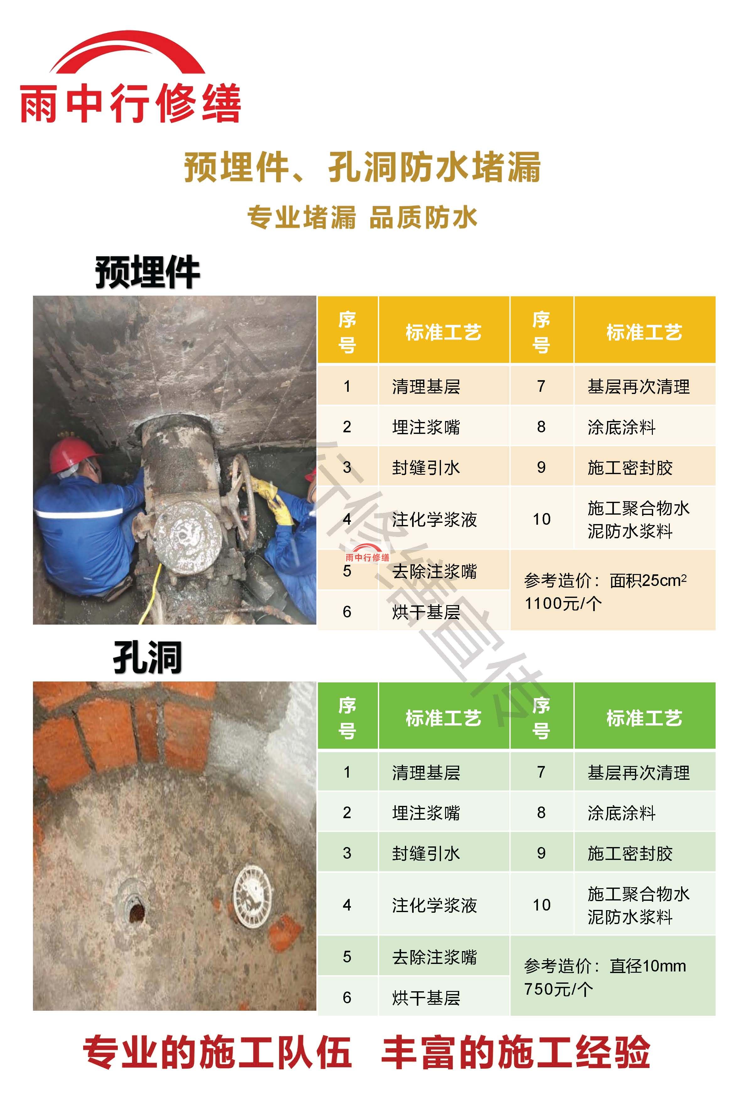 保定电梯井渗漏的维修所有方法分析